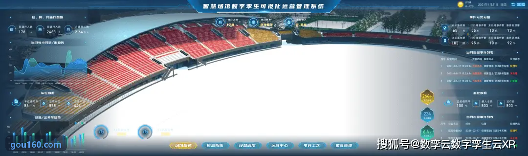 职业电竞主播推流实机桌面环境