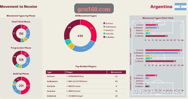 凯时K8软件高帧率实机推流界面